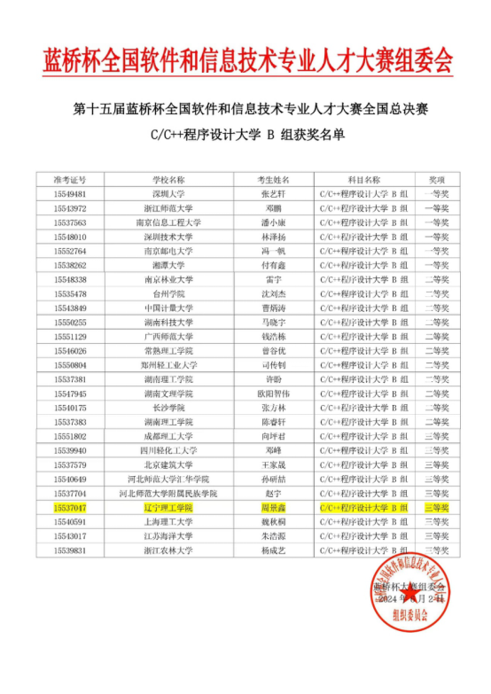 我校學(xué)子在2024年第十五屆藍(lán)橋杯全國軟件和信息技術(shù)專業(yè)人才大賽全國總決賽中創(chuàng)歷史佳績